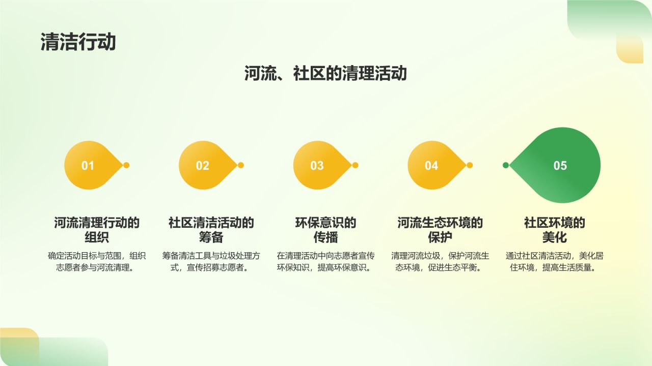 绿色3D风大学生志愿服务PPT模板