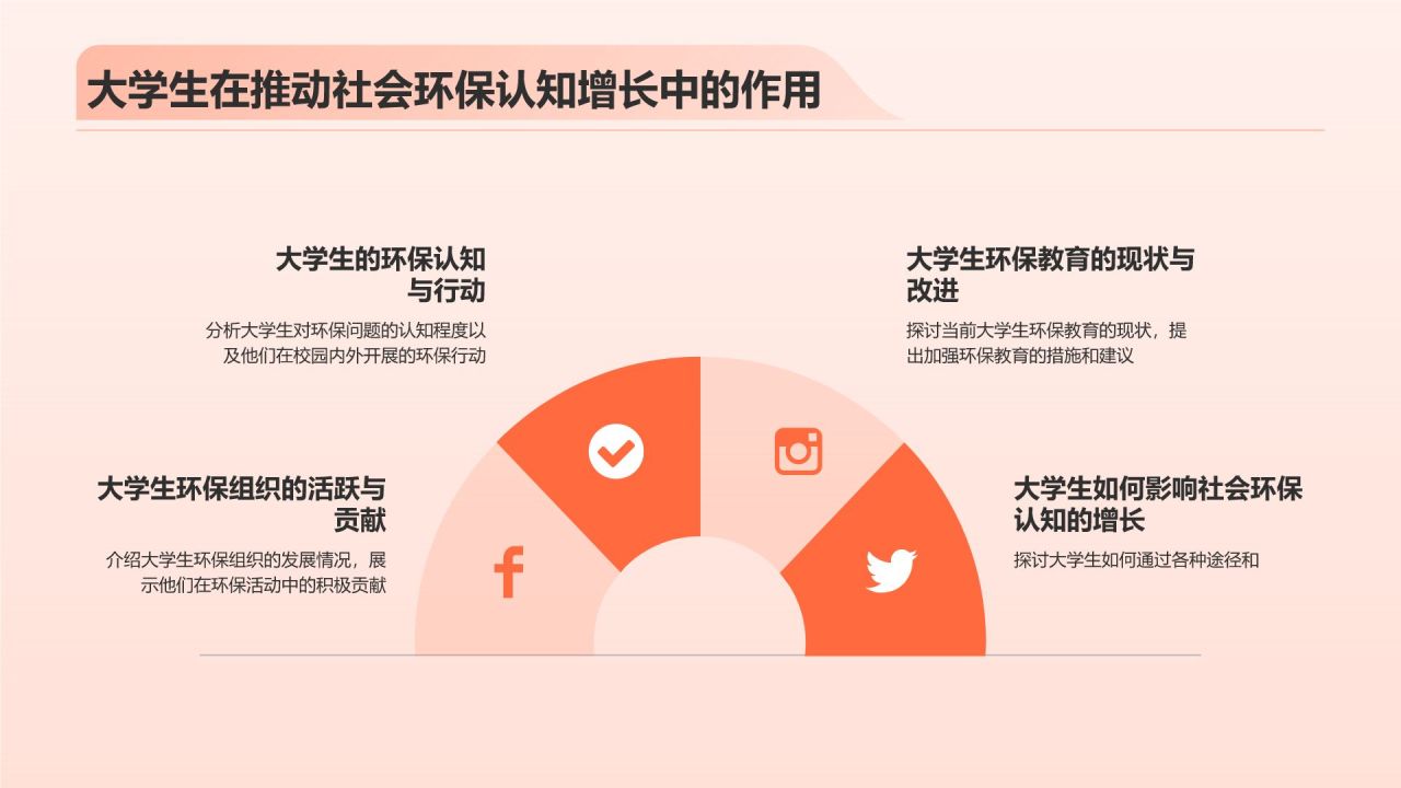 红色插画风大学生志愿服务PPT模板
