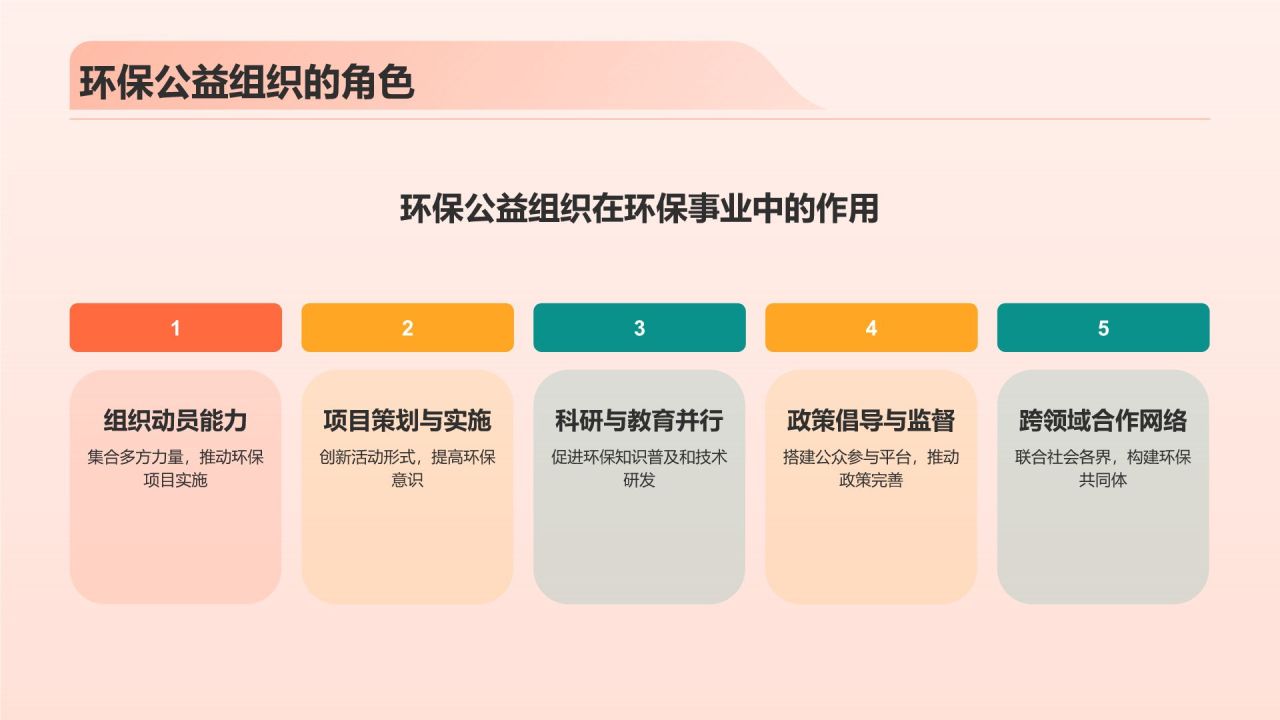 红色插画风大学生志愿服务PPT模板