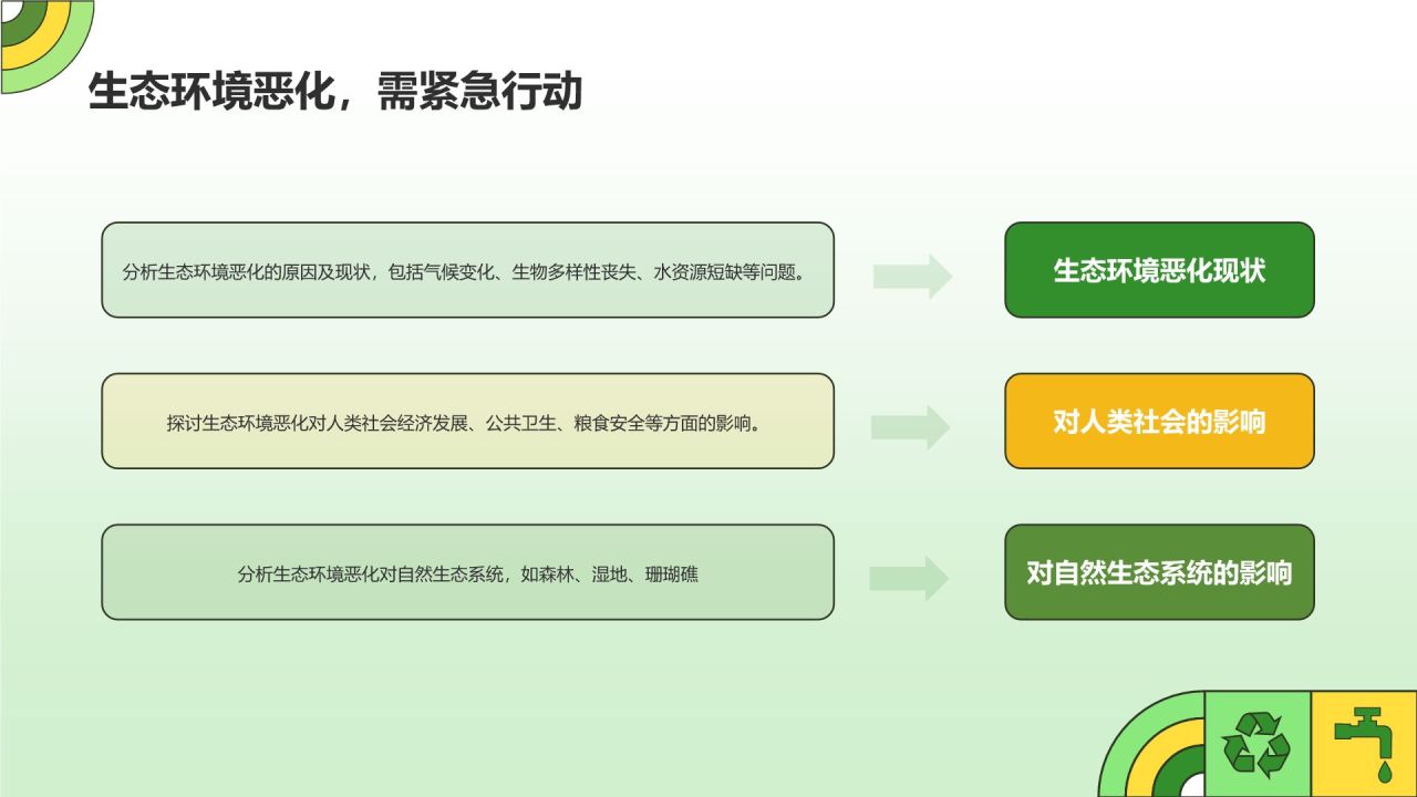 绿色插画风志愿者招募公益宣传PPT模板