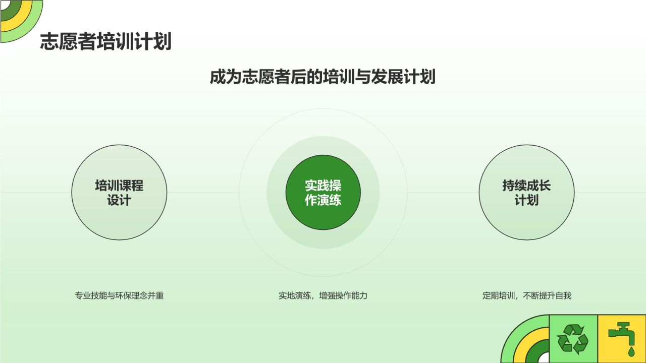绿色插画风志愿者招募公益宣传PPT模板