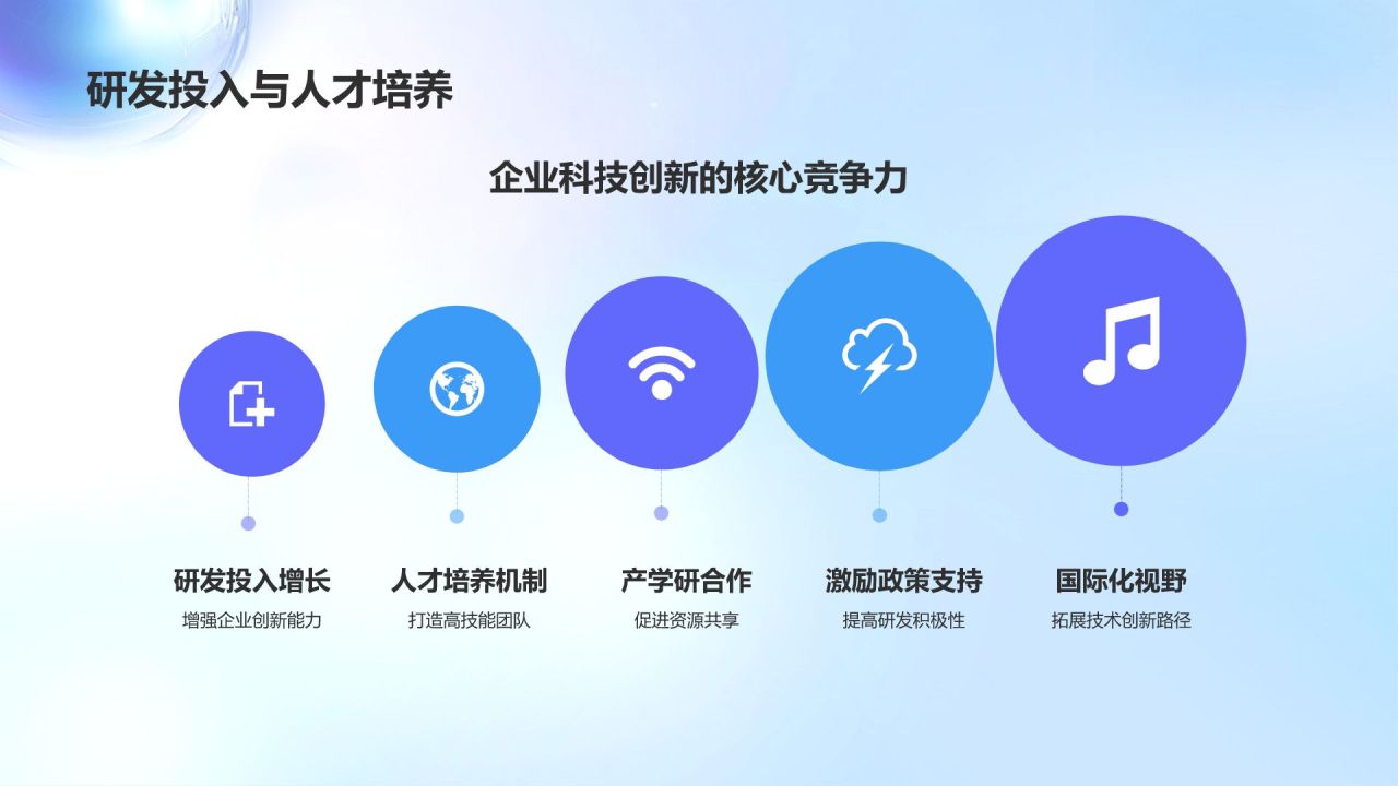 蓝色科技风创新通用PPT模板