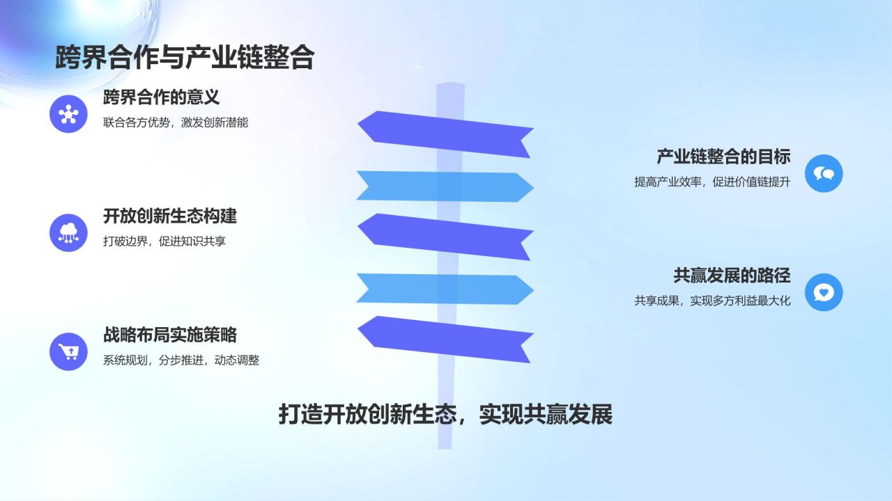 蓝色科技风创新通用PPT模板