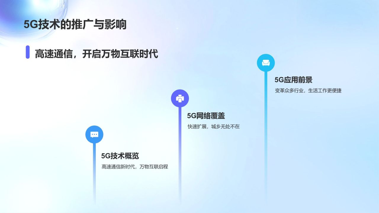 蓝色科技风创新通用PPT模板