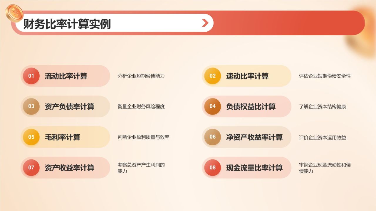 橙色3D风财务分析报告PPT模板
