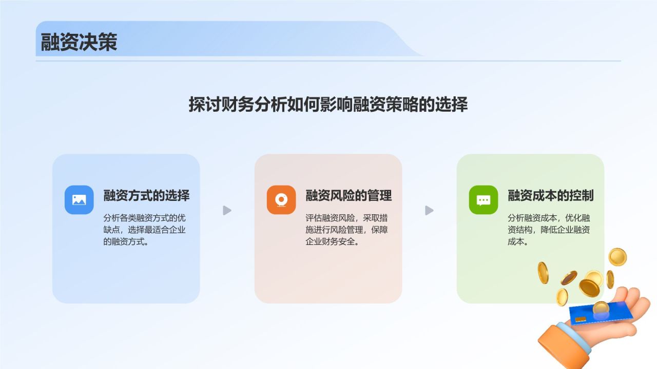 蓝色3D风财务分析报告PPT模板
