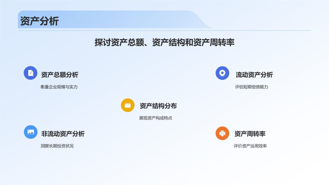 蓝色3D风财务分析报告PPT模板