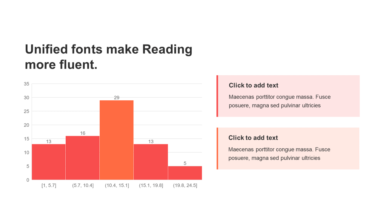 扁平风PPT直方图