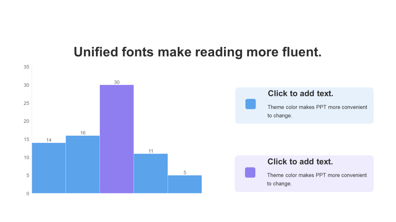 扁平风PPT直方图