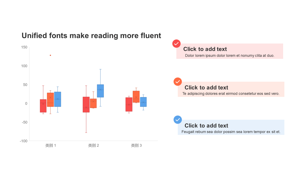 扁平风PPT箱型图