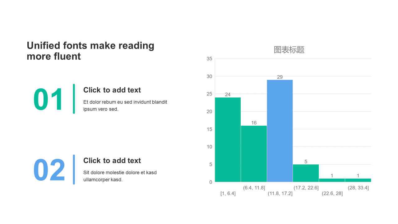 扁平风PPT直方图