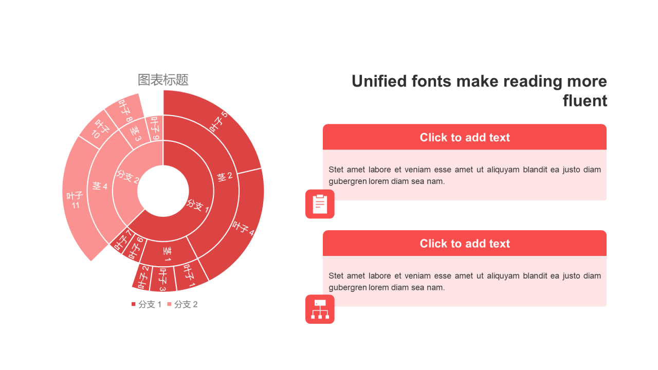 扁平风PPT旭日图