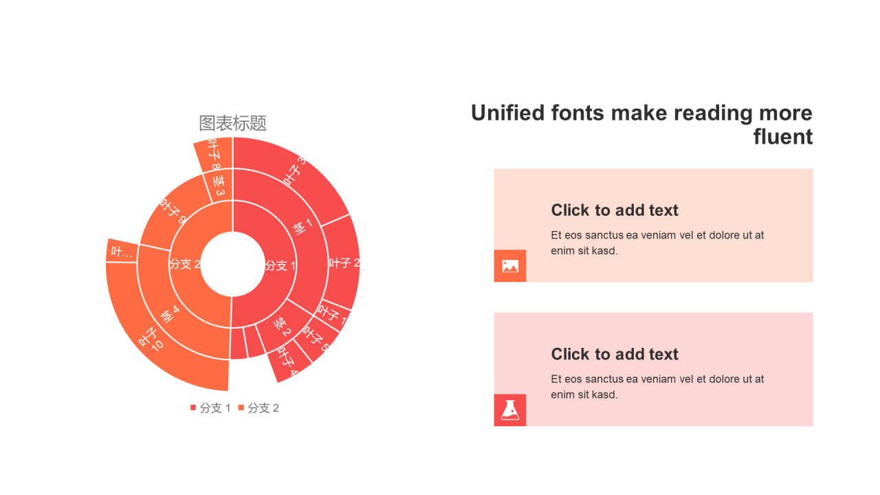 扁平风PPT旭日图