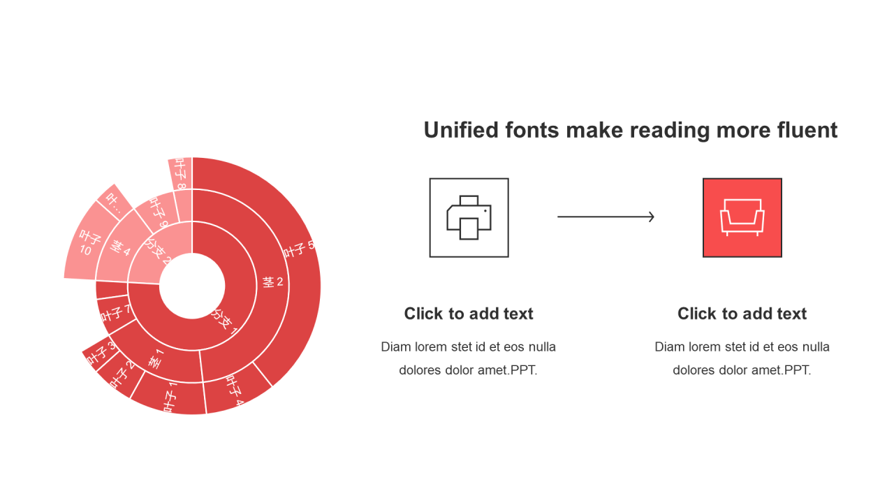 扁平风PPT旭日图