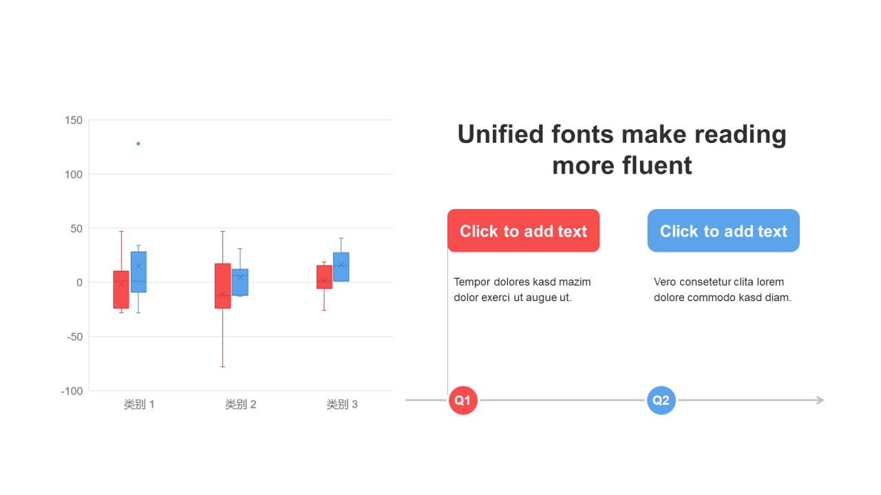 扁平风PPT箱型图