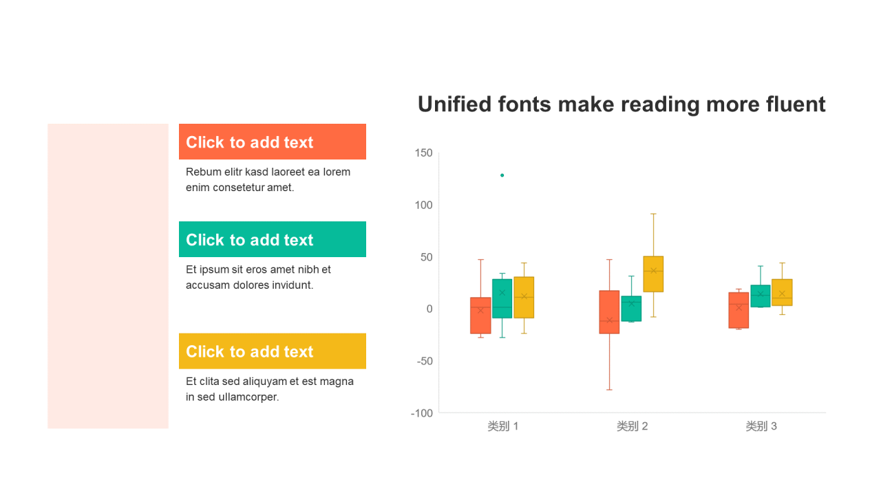 扁平风PPT箱型图