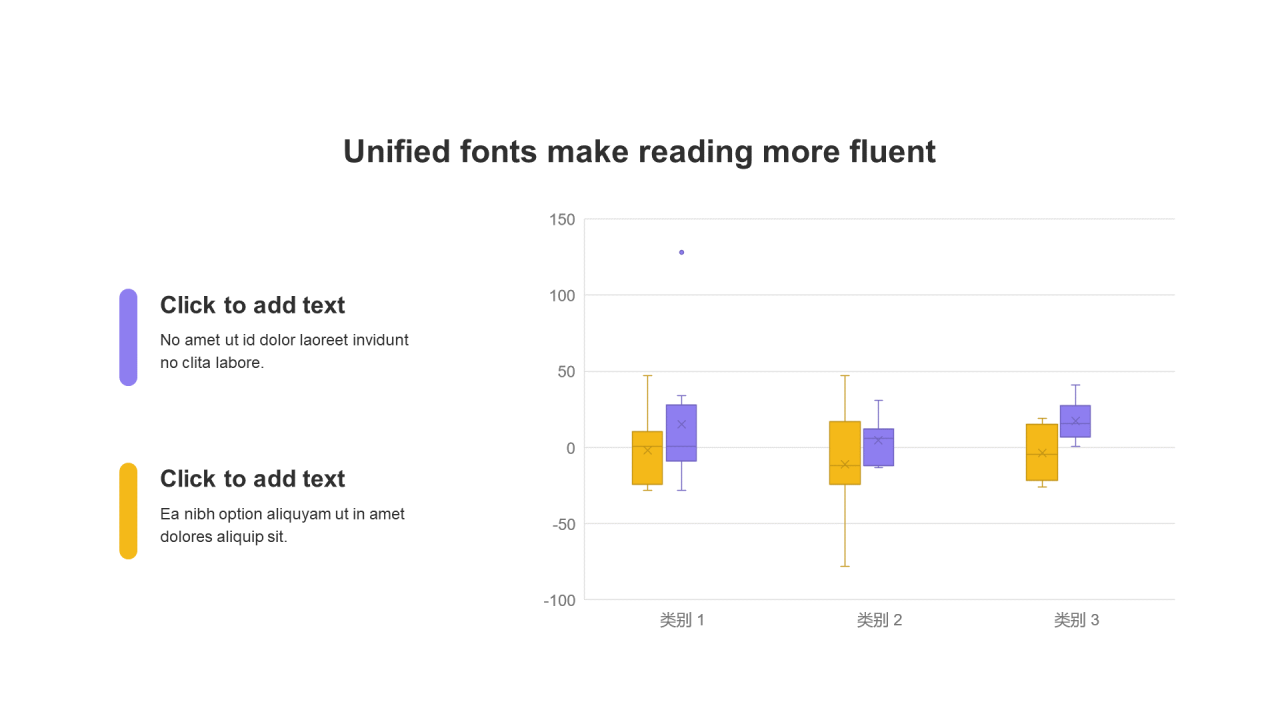 扁平风PPT箱型图