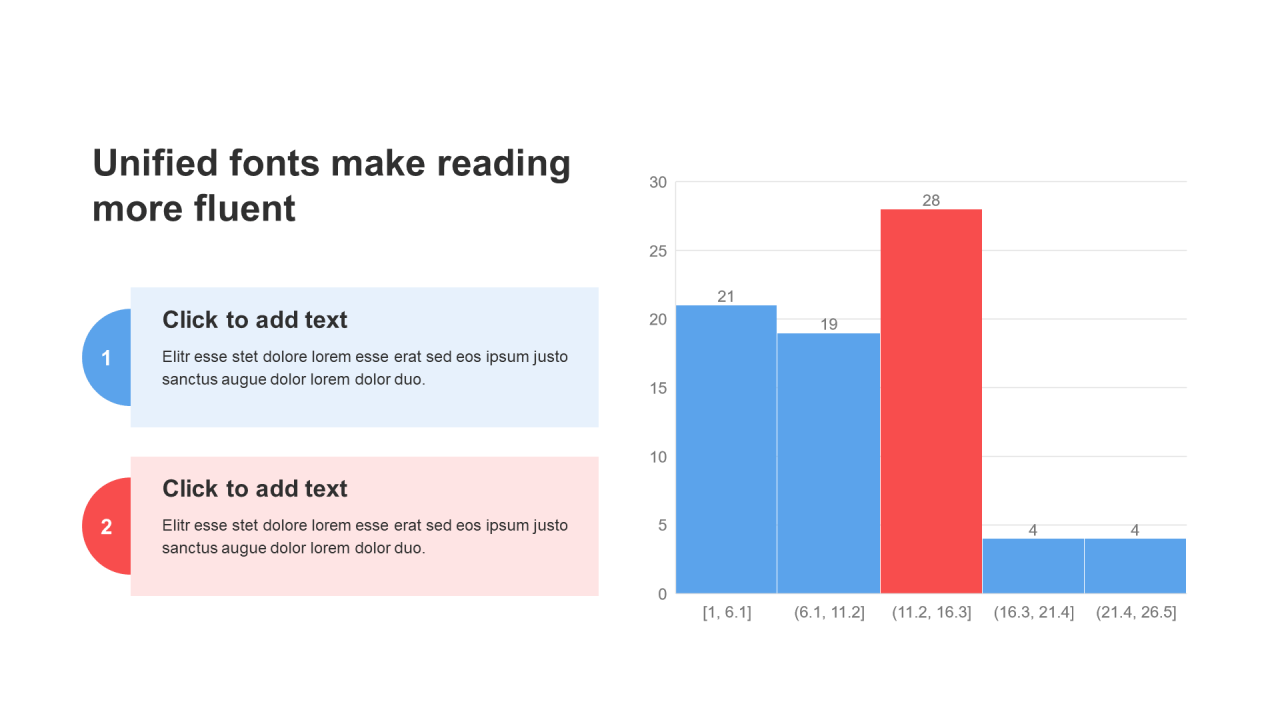 扁平风PPT直方图