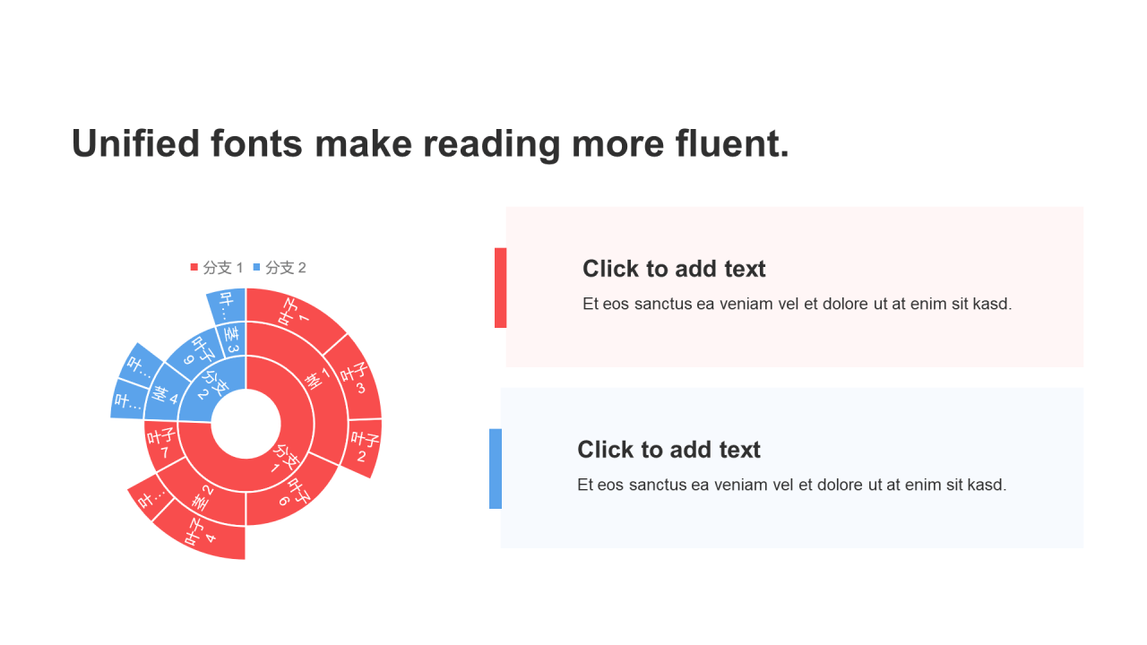 扁平风PPT旭日图