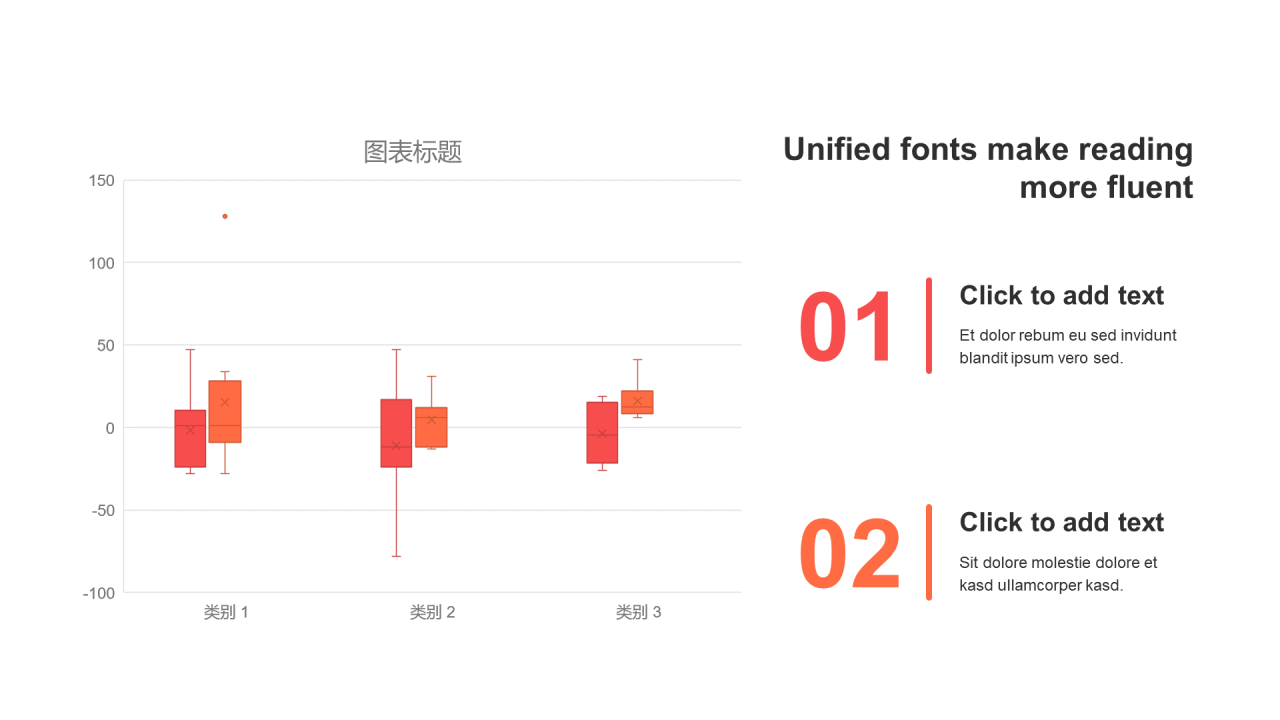扁平风PPT箱型图