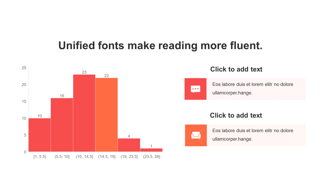 扁平风PPT直方图