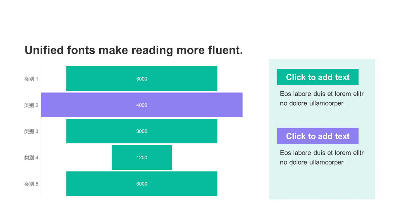 扁平风PPT漏斗图