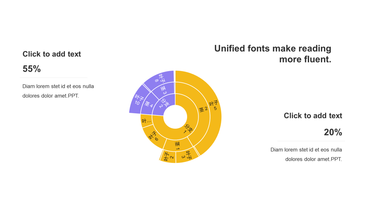 扁平风PPT旭日图