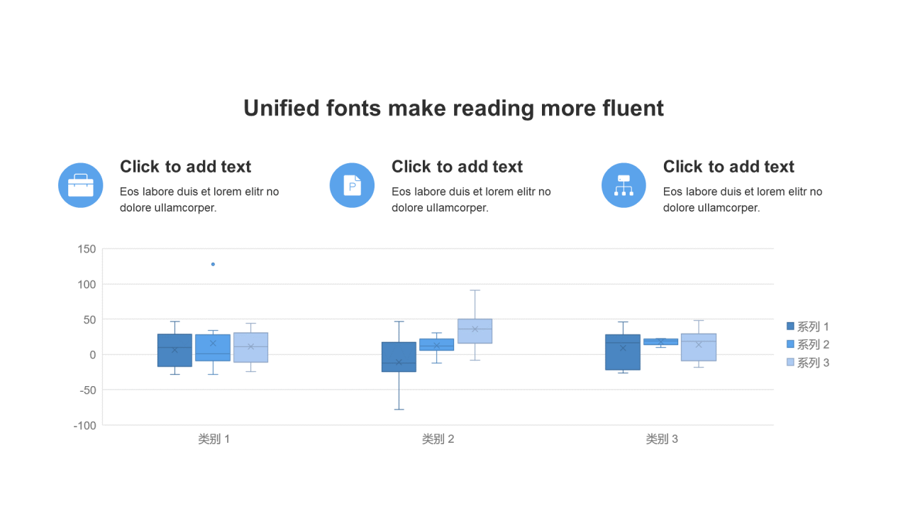 扁平风PPT箱型图