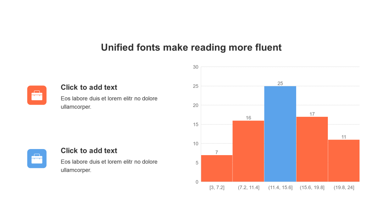 扁平风PPT直方图