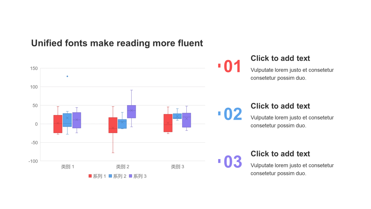 扁平风PPT箱型图