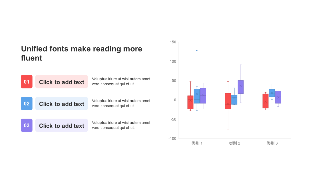 扁平风PPT箱型图
