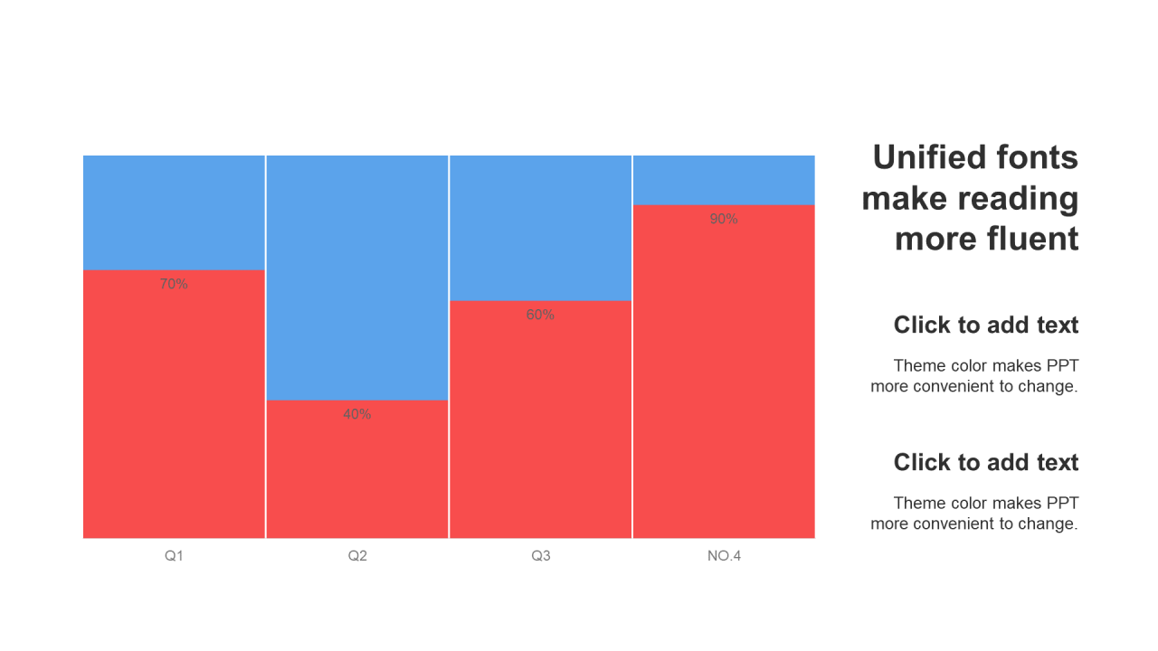 扁平风PPT直方图