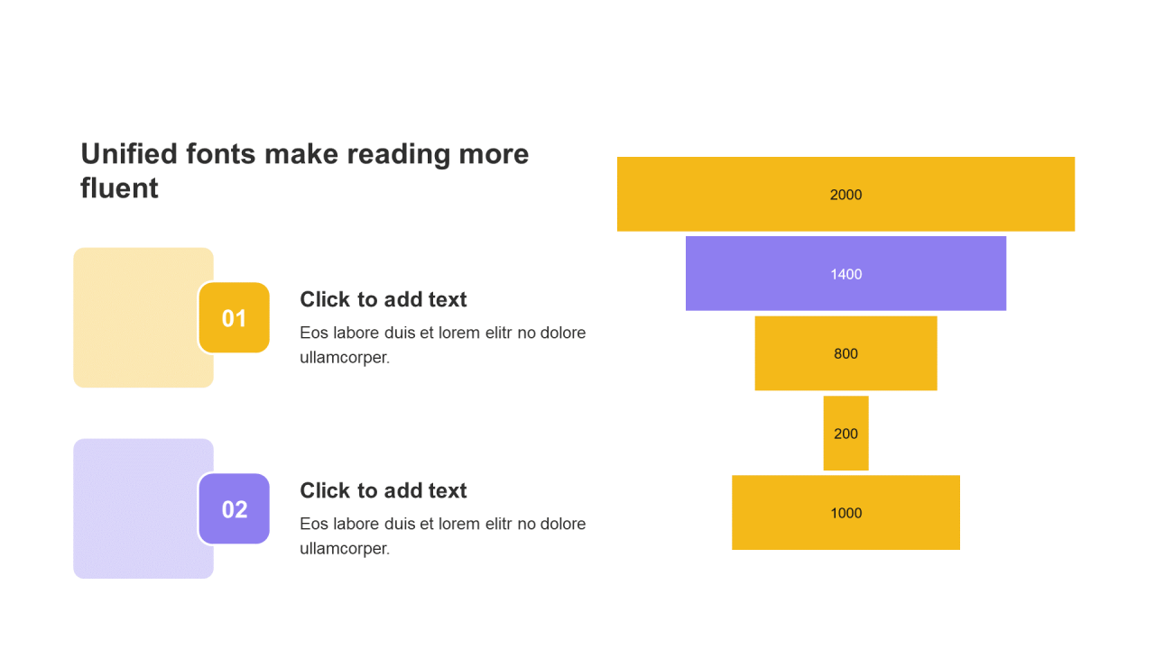扁平风PPT漏斗图