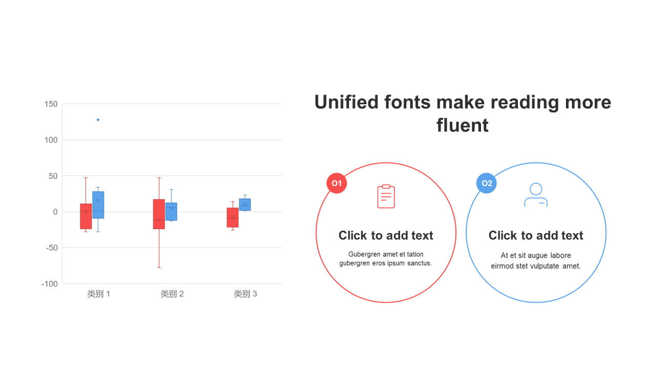 扁平风PPT箱型图