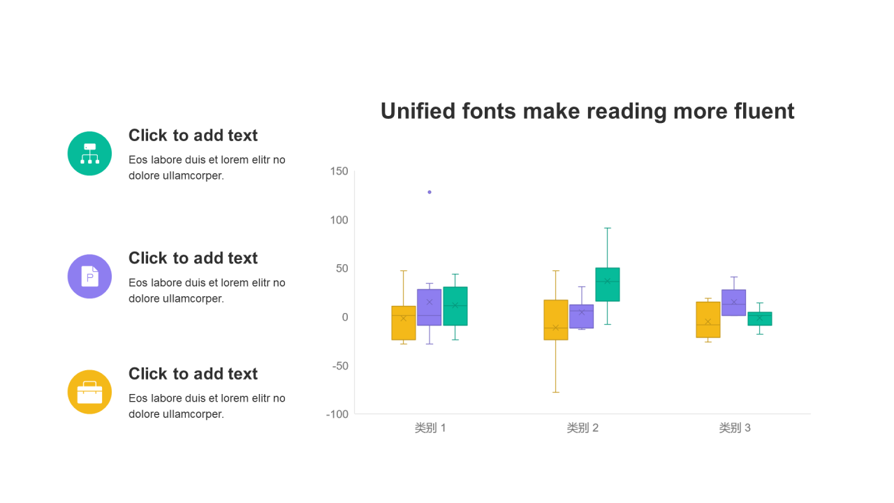 扁平风PPT箱型图