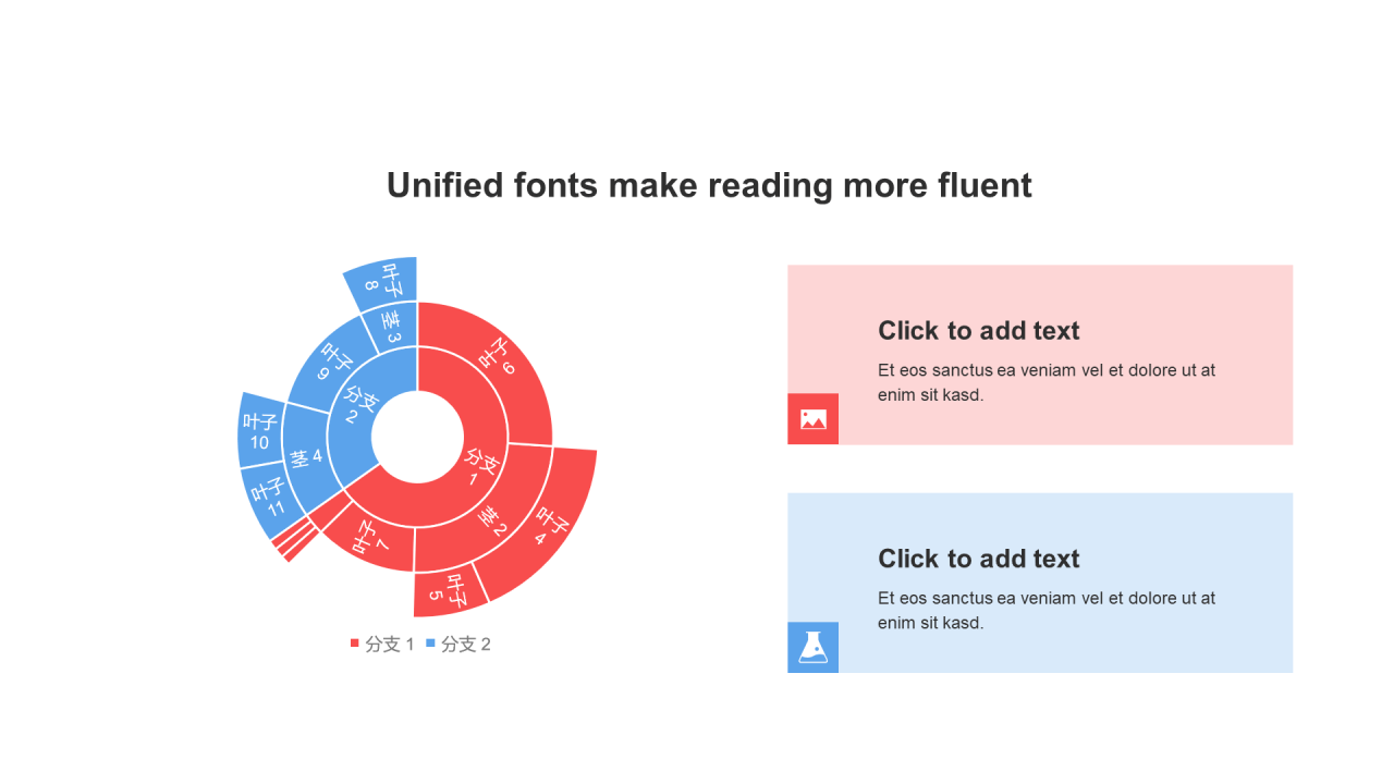扁平风PPT旭日图
