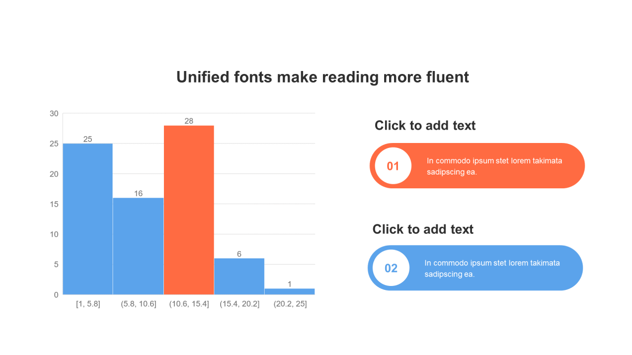 扁平风PPT直方图
