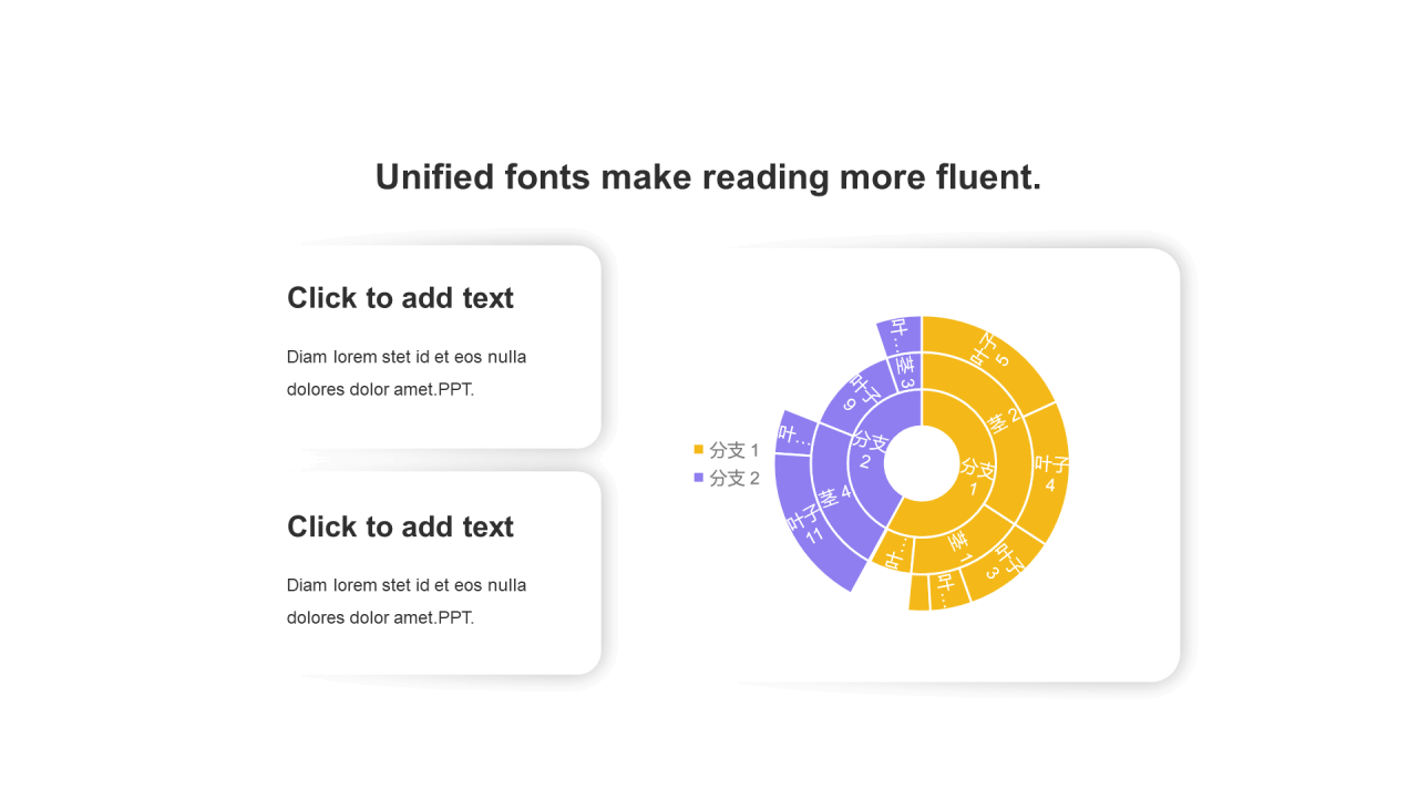 扁平风PPT旭日图