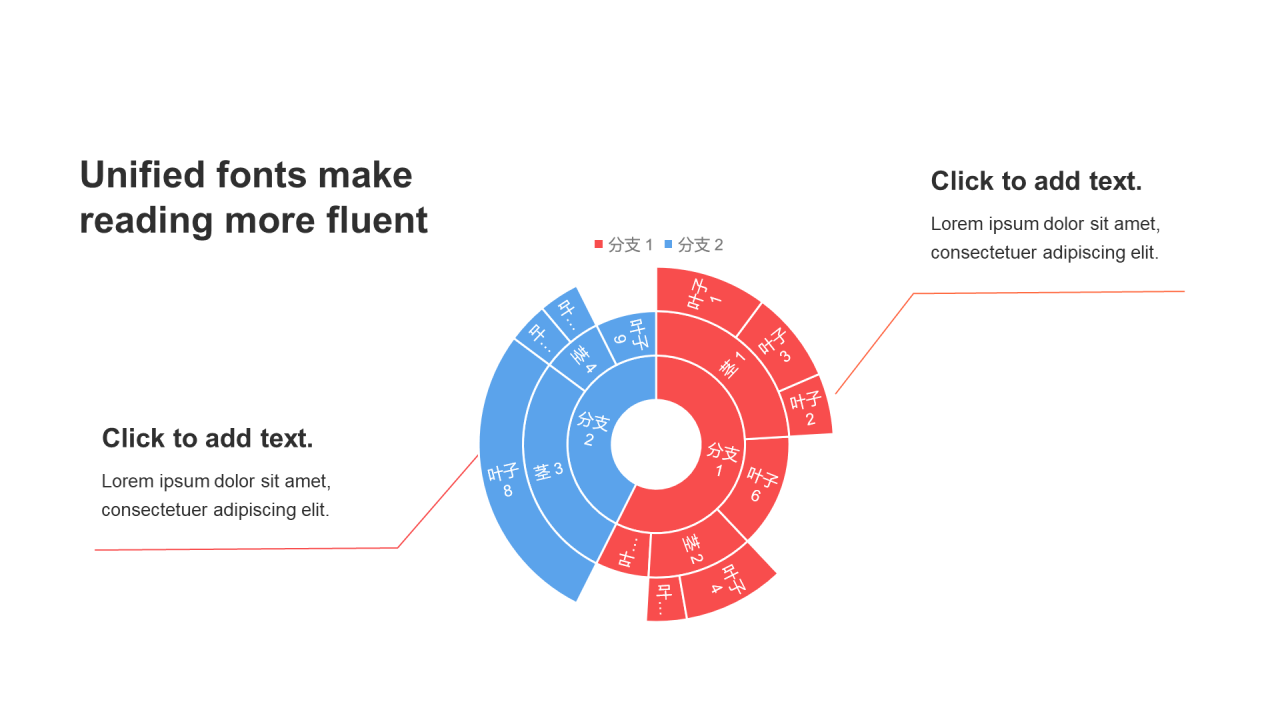 扁平风PPT旭日图