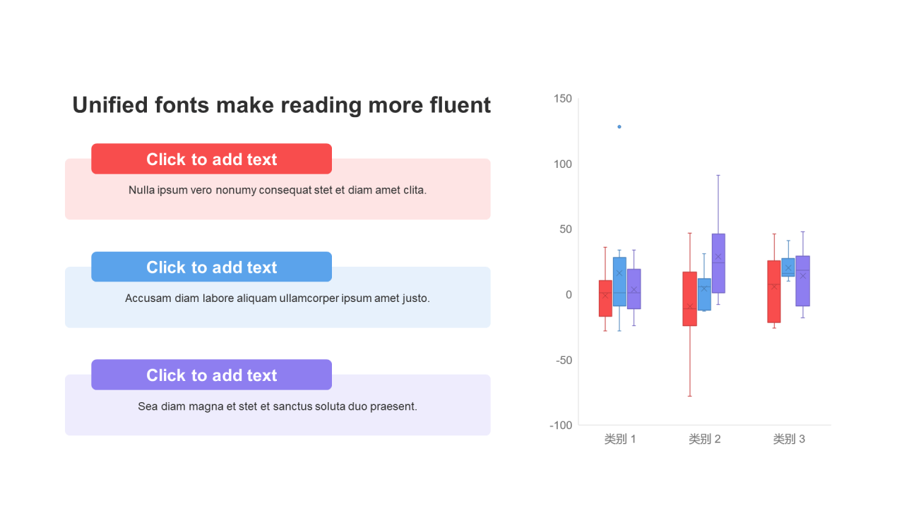 扁平风PPT箱型图
