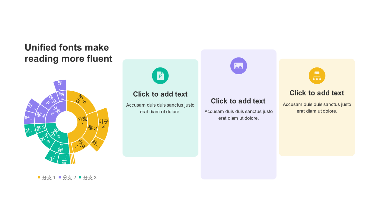 扁平风PPT旭日图
