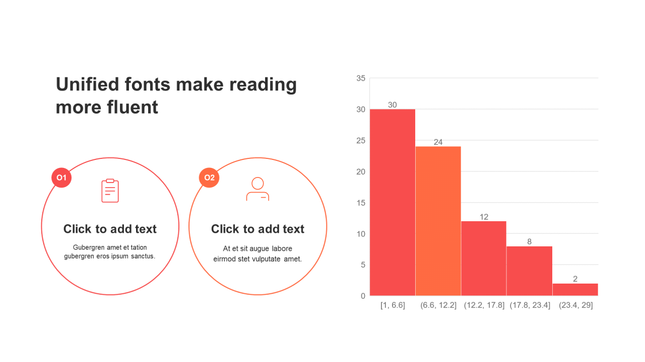 扁平风PPT直方图