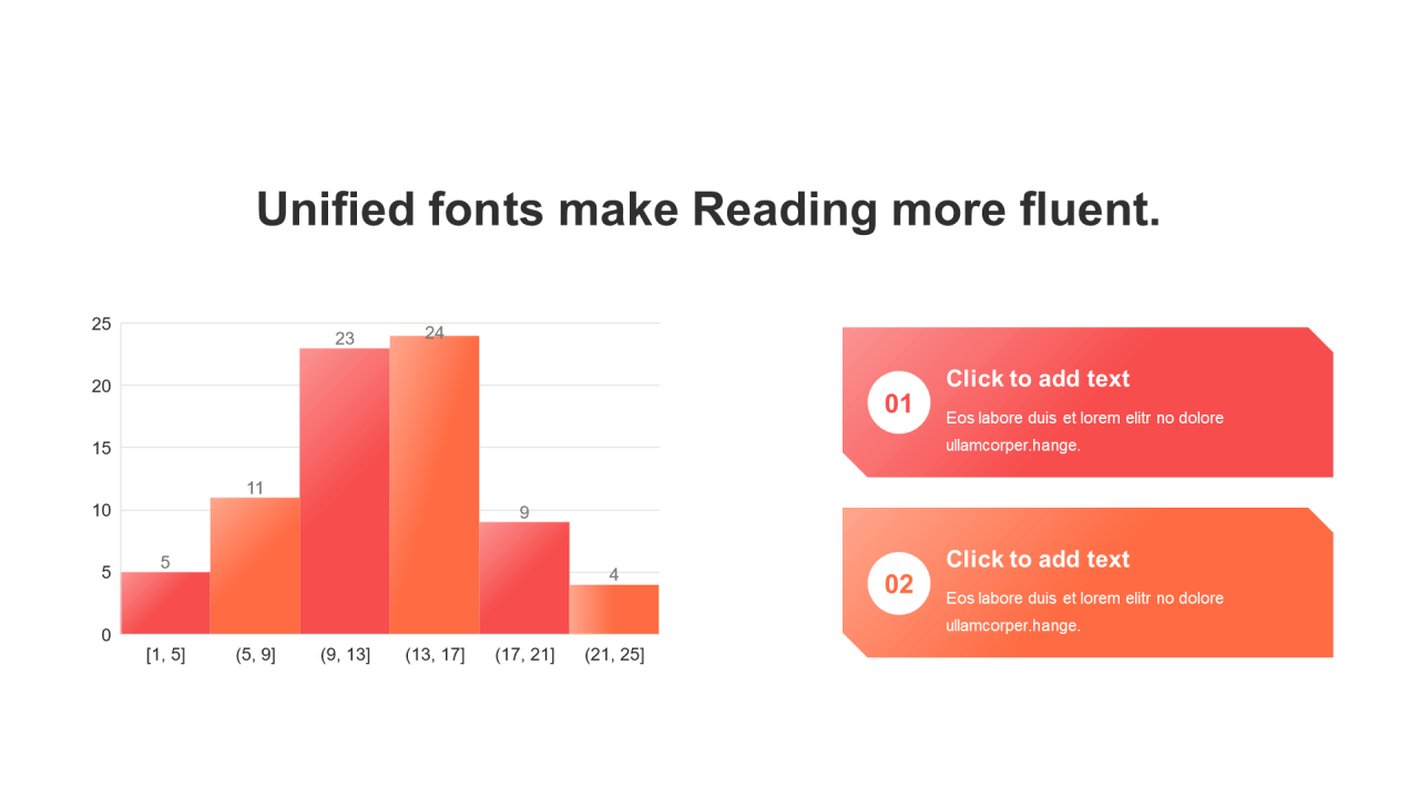 扁平风PPT直方图