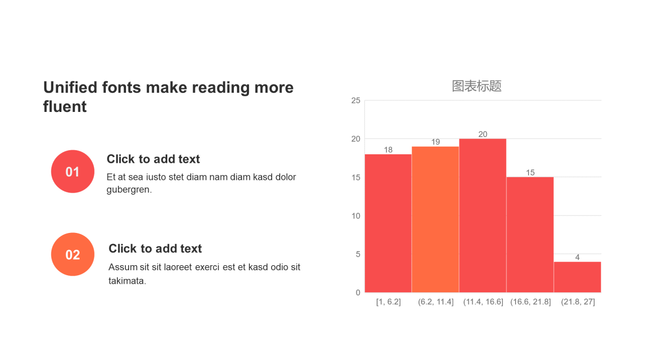 扁平风PPT直方图
