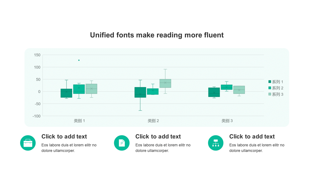 扁平风PPT箱型图