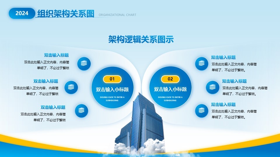 内容层架架构图/关系图