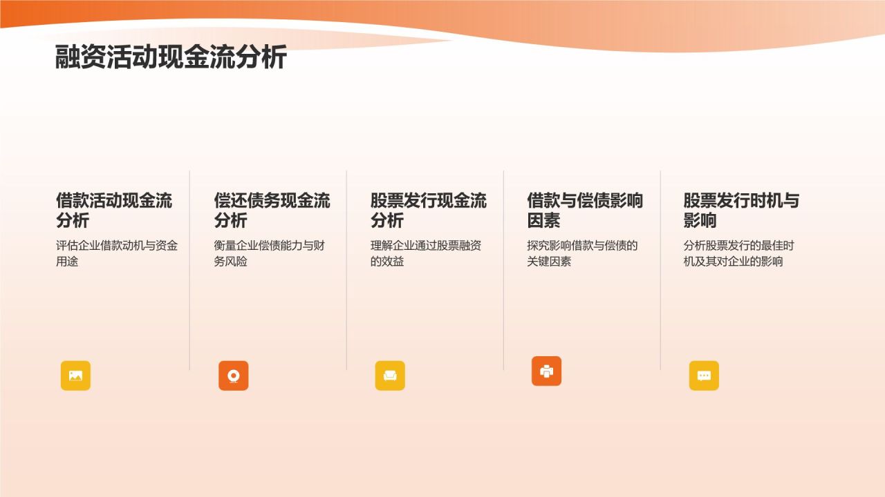 橙色插画风财务分析报告PPT模板