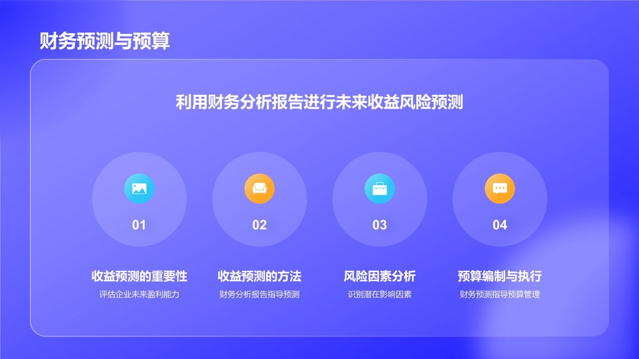 蓝色3D风财务分析报告PPT模板