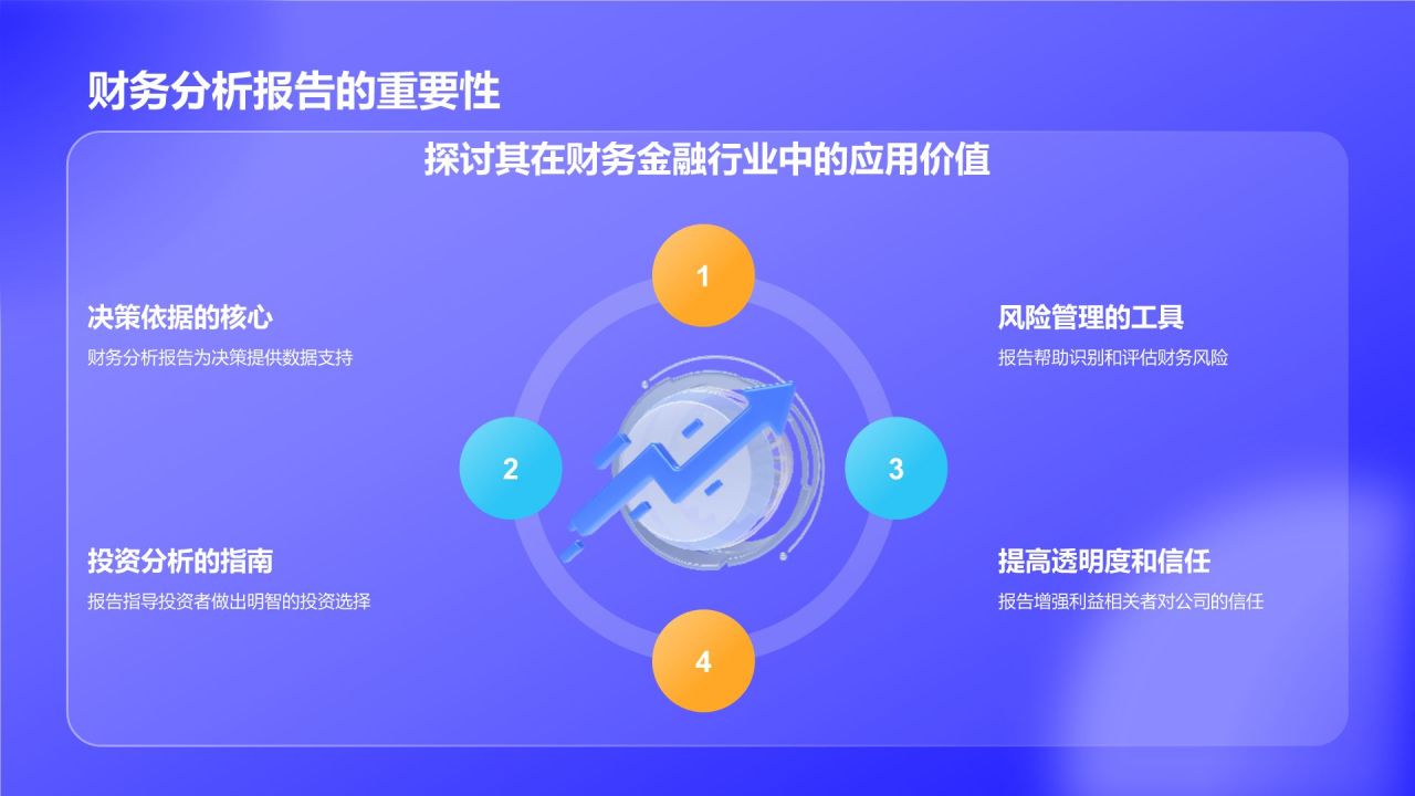 蓝色3D风财务分析报告PPT模板