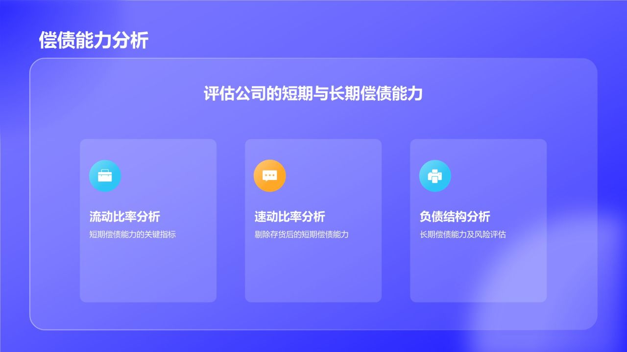 蓝色3D风财务分析报告PPT模板